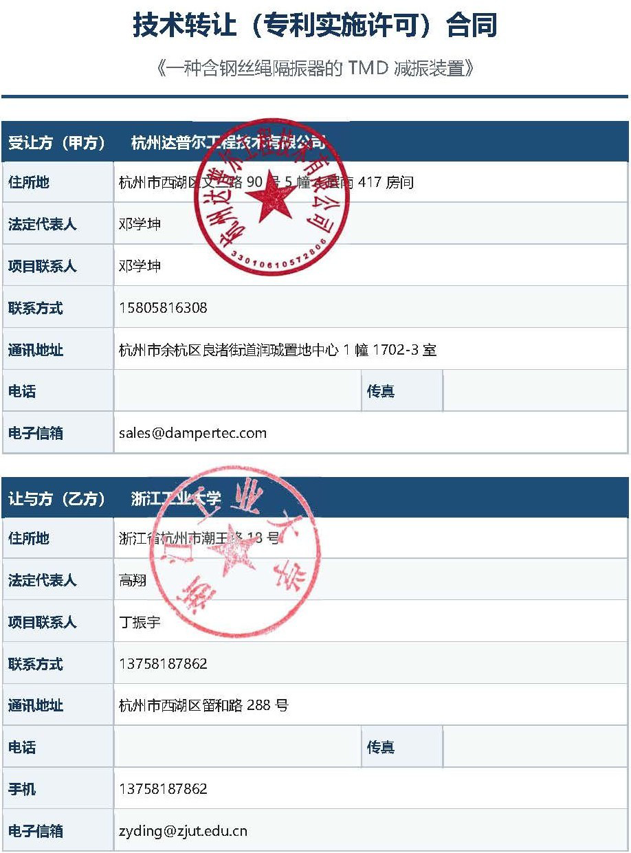技术转让与专利实施许可合同